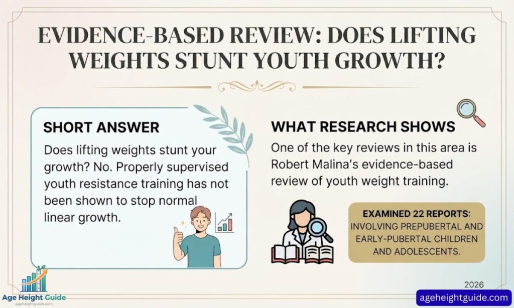Does lifting weights stunt your growth