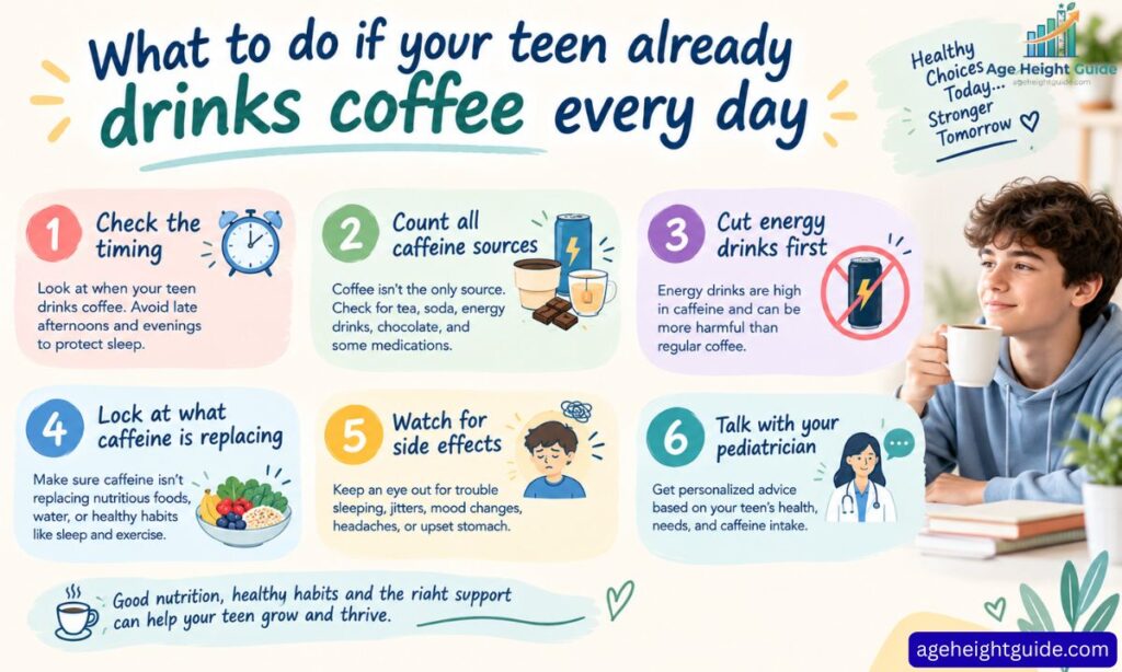 Does coffee stunt your growth